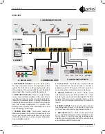 Preview for 3 page of Radial Engineering JX44 V2 Owner'S Manual