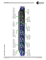 Preview for 4 page of Radial Engineering KL-8 Owner'S Manual