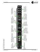 Preview for 5 page of Radial Engineering KL-8 Owner'S Manual