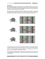 Preview for 5 page of Radial Engineering PreMax 500 Series User Manual