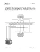 Preview for 10 page of Radial Engineering ProD8 Owner'S Manual