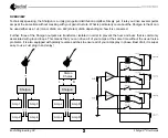 Preview for 5 page of Radial Engineering SHOTGUN User Manual