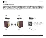 Preview for 8 page of Radial Engineering SHOTGUN User Manual