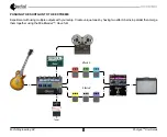 Preview for 10 page of Radial Engineering SHOTGUN User Manual