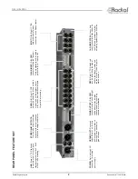 Preview for 5 page of Radial Engineering space heater User Manual