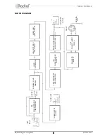 Preview for 10 page of Radial Engineering Tonebone PZ Deluxe User Manual