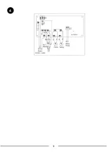 Предварительный просмотр 3 страницы Radialight AER Pro N Operating Instructions Manual