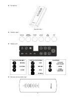 Preview for 4 page of Radialight AER Pro Operating Instructions Manual