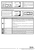 Preview for 67 page of Radialight AETHEREA 10 Instruction Manual