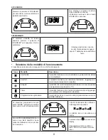 Предварительный просмотр 8 страницы Radialight CALYPSO DIGITAL Installation And Operating Manual