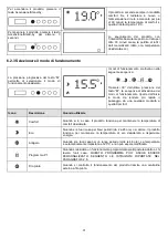 Preview for 8 page of Radialight ICON 10 Operating Instructions Manual