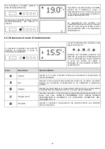 Предварительный просмотр 8 страницы Radialight ICON 10 Operating Instructions Manual