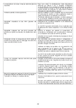 Предварительный просмотр 22 страницы Radialight ICON 10 Operating Instructions Manual