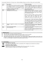 Preview for 42 page of Radialight ICON 10 Operating Instructions Manual