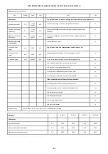 Preview for 43 page of Radialight ICON 10 Operating Instructions Manual