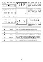 Preview for 47 page of Radialight ICON 10 Operating Instructions Manual