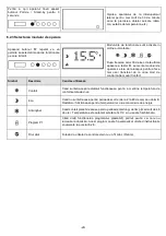 Preview for 68 page of Radialight ICON 10 Operating Instructions Manual