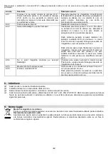 Preview for 82 page of Radialight ICON 10 Operating Instructions Manual