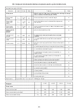 Preview for 83 page of Radialight ICON 10 Operating Instructions Manual