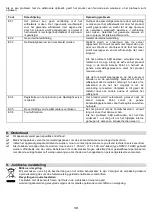 Preview for 101 page of Radialight ICON 10 Operating Instructions Manual