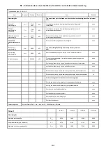 Preview for 102 page of Radialight ICON 10 Operating Instructions Manual