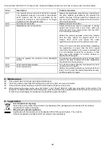 Preview for 42 page of Radialight ICON Wi-Fi Operating Instructions Manual