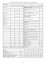 Preview for 64 page of Radialight ICON Wi-Fi Operating Instructions Manual