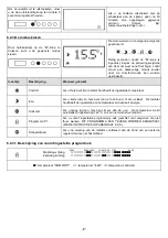 Preview for 87 page of Radialight ICON Wi-Fi Operating Instructions Manual