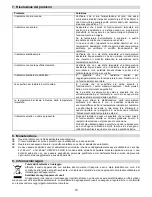 Preview for 18 page of Radialight KLIMA 10 Operating	 Instruction