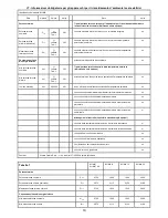 Предварительный просмотр 19 страницы Radialight KLIMA 10 Operating	 Instruction