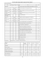 Preview for 33 page of Radialight KLIMA 10 Operating	 Instruction