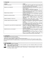 Preview for 63 page of Radialight KLIMA 10 Operating	 Instruction