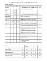 Предварительный просмотр 64 страницы Radialight KLIMA 10 Operating	 Instruction