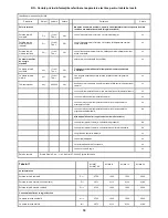 Preview for 64 page of Radialight KLIMA 10 Operating	 Instruction