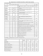 Preview for 79 page of Radialight KLIMA 10 Operating	 Instruction