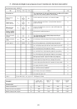 Preview for 24 page of Radialight KLIMA 7 AS Operating Instructions Manual