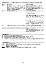 Preview for 43 page of Radialight KLIMA 7 AS Operating Instructions Manual