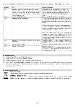 Preview for 63 page of Radialight KLIMA 7 AS Operating Instructions Manual