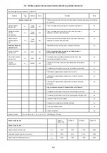 Preview for 64 page of Radialight KLIMA 7 AS Operating Instructions Manual