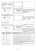 Предварительный просмотр 88 страницы Radialight KLIMA 7 AS Operating Instructions Manual