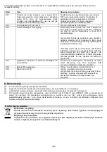 Preview for 125 page of Radialight KLIMA 7 AS Operating Instructions Manual