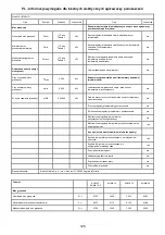 Предварительный просмотр 126 страницы Radialight KLIMA 7 AS Operating Instructions Manual