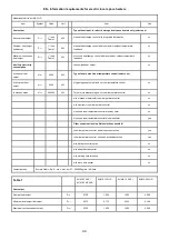 Preview for 44 page of Radialight KLIMA Wi-Fi Series Operating Instructions Manual