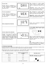 Preview for 75 page of Radialight KLIMA Wi-Fi Series Operating Instructions Manual