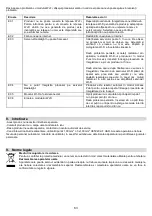 Preview for 83 page of Radialight KLIMA Wi-Fi Series Operating Instructions Manual