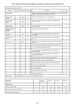 Preview for 84 page of Radialight KLIMA Wi-Fi Series Operating Instructions Manual