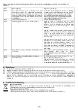 Preview for 104 page of Radialight KLIMA Wi-Fi Series Operating Instructions Manual