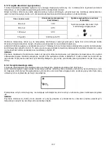 Preview for 117 page of Radialight KLIMA Wi-Fi Series Operating Instructions Manual