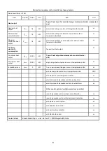 Предварительный просмотр 8 страницы Radialight LITHO Installation And Operating Manual