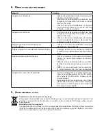 Preview for 20 page of Radialight OASI Installation And Operating Manual